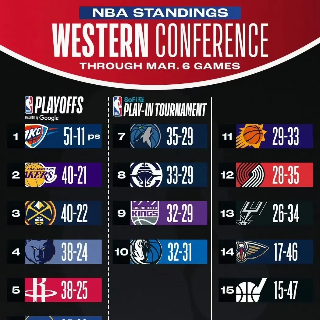 关于洛杉矶湖人训练开放日,赛后回应争议引欢呼,全明星赛在即,赛程密集仍需轮换的信息-开云娱乐