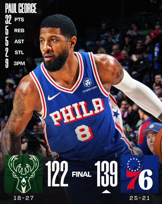 今晚NBA总决赛传出新动向，费城76人伤情更新，管理层表态——信心回归，数据趋势出现新变化的简单介绍-开云娱乐